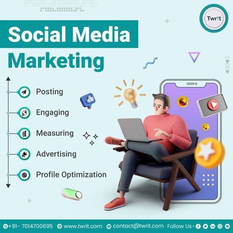 Digital Marketing Website Design: The Secret to Online Success future image33